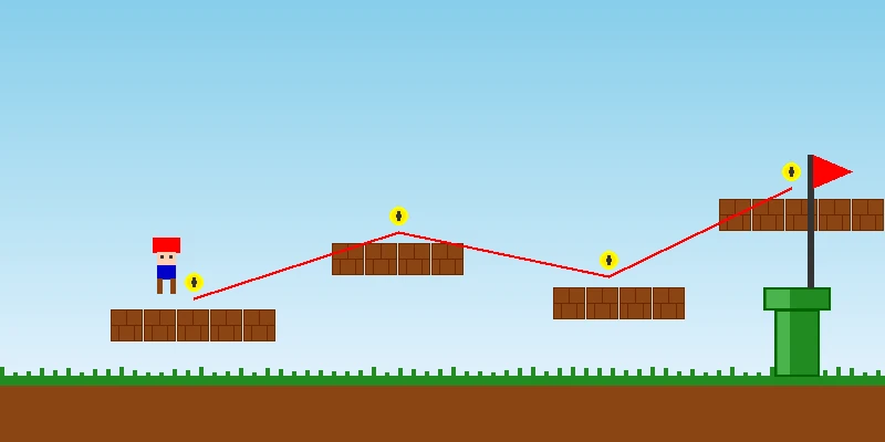 蘑菇王国 麻将胡了 关卡攻略路线图